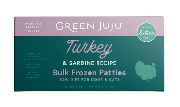 Green Juju Extras Turkey & Sardine Patties 18 Lbs
