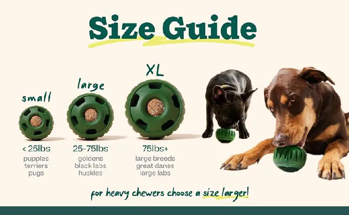 Woof Pupsicle Rubber Toy Lavender XLarge